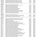 EverWith Trade Price List - A4 Folded Leaflet - EverWith Memorial Jewellery - Trade