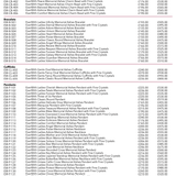 EverWith Trade Price List - A4 Folded Leaflet - EverWith Memorial Jewellery - Trade